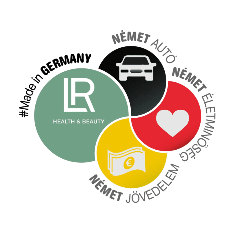 Élj minőségibb életet! „Jobb életminőséget mindenkinek!”